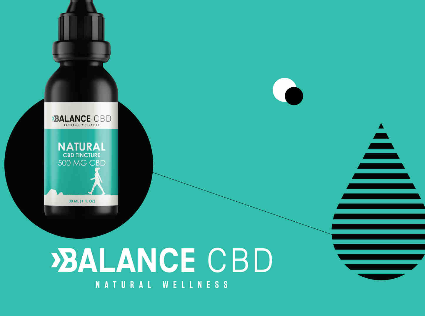 Which is the best CBD Oil in South Africa?