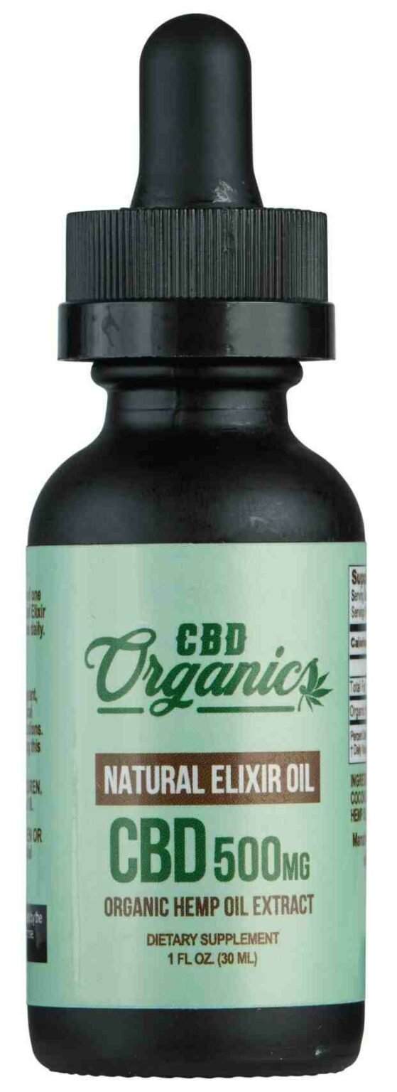 Bonsall CBD Oil Local MMJ News