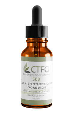How much CBD oil should I take for psoriasis?
