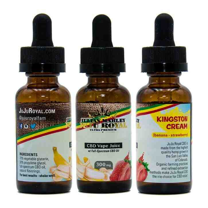 What happens if I take CBD oil everyday?